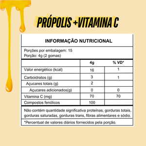 Gummy de Própolis + Vitamina C