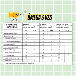 Gummy de Ômega 3 Vegano