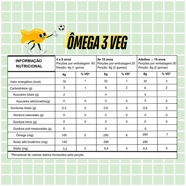 Gummy de Ômega 3 Vegano