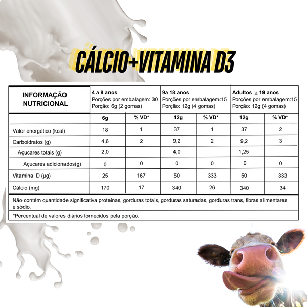 Gummy  de Cálcio + Vitamina D3