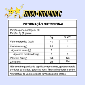 Gummy Zinco e Vitamina C